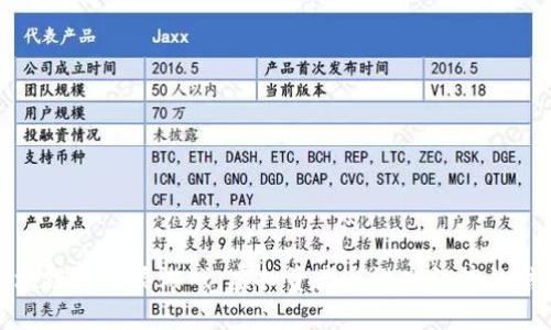 区块链放置类游戏：虚拟资产与游戏经济的结合