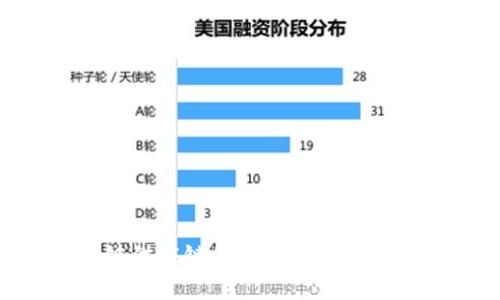 阿里区块链供应链金融：重塑商业信任与效率