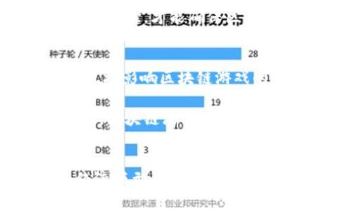 baioti区块链游戏稳定性分析：探索当前最受欢迎的游戏/baioti
区块链游戏, 稳定性, 游戏分析, 最佳选择/guanjianci

近年来，区块链技术的迅速发展催生了众多区块链游戏。这些游戏不仅具有娱乐性，还有可能成为投资机会。然而，许多人在选择区块链游戏时都面临着一个重要的问题：哪些游戏在投资回报率、用户体验和稳定性方面最具优势？本文将对一些目前最受欢迎的区块链游戏进行深入分析，以帮助玩家做出明智的选择。

什么是区块链游戏？
区块链游戏是利用区块链技术构建的游戏，这种技术确保了游戏资产的安全性、透明性和不可篡改性。区块链游戏的玩家可以通过在平台上购买、交易和出售数字资产（例如角色、道具、虚拟土地等）来获得收益。而这些资产的所有权通过智能合约管理，任何玩游戏的用户都可以抵达公正透明的环境。

区块链游戏的行业现状
随着NFT（非同质化代币）和DeFi（去中心化金融）的崛起，区块链游戏已经成为加密行业的一部分。根据最新的数据和市场分析，区块链游戏的用户数和交易量呈现出爆炸式增长。这表明，越来越多的玩家开始意识到区块链游戏的潜力，并开始积极参与其中。

游戏的稳定性是评估其成功的关键因素。在这方面，游戏的玩家基础、社区活跃度、开发团队的技术水平、市场接受度等因素都会起到决定性的作用。目前，有几款区块链游戏在这些方面表现优异，我们将在后文进行深入探讨。

最稳定的区块链游戏榜单
根据不同用户群体的反馈和市场调研，以下几款区块链游戏被广泛认为是最稳定的选择：
ul
    liAxie Infinity/li
    liDecentraland/li
    liThe Sandbox/li
    liGods Unchained/li
/ul

Axie Infinity的稳定性分析
Axie Infinity是一款结合了策略和养成元素的区块链游戏，玩家通过收集和繁殖可爱的小动物Axies进行战斗。它的稳定性来源于其强大的用户基础、活跃的社区以及不断更新的游戏内容。

Axie Infinity通过独特的Play-to-Earn机制吸引了大量玩家，玩家在游戏中投入相应的时间和精力，可以获得一定的代币奖励。这种机制不仅确保了玩家的收入，更加激励了用户的参与度和忠诚度。尽管市场竞争激烈，但Axie Infinity由于其强大的生态系统和活跃的开发团队，依然保持了良好的稳定性。

Decentraland的稳定性分析
Decentraland是一款开放的虚拟现实平台，玩家可以通过购买虚拟土地、构建和货币化内容，等方式进行交互。Decentraland的稳定性体现在其用户的持续增长和不断扩展的社区支持上。

玩家在Decentraland中拥有自己的数字身份，能够自由创建、分享和交易内容。此外，Decentraland与众多品牌、艺术家和开发者进行了合作，增加了其平台的吸引力。在这种情况下，Decentraland不仅能提供良好的用户体验，还可以有效地提高玩家的参与度，因此其稳定性得到了保障。

The Sandbox的稳定性分析
The Sandbox是一款用户生成内容的区块链游戏，玩家能够在游戏中构建和交易自己的虚拟资产。得益于其独特的经济模型和强大的开发者支持，Sandbox在行业内保持了高度的稳定性。

The Sandbox允许玩家通过创建和分享自己的内容来获得收益，玩家的活跃程度与该平台的经济活动紧密相关。平台的不断更新和大量创意内容的涌现使得游戏充满活力，从而保持了沉浸感和用户粘性，进而确保了其稳定性。

Gods Unchained的稳定性分析
Gods Unchained是一款在线卡牌游戏，结合了区块链盈利模型和传统卡牌元素。该游戏以其高质量的游戏设计和多样化的玩法在市场上独树一帜。

通过Card-Trade和PvP机制，Gods Unchained确保了卡牌的稀缺性和价值，使得玩家能获得实实在在的收益。此外，游戏开发团队根据玩家的反馈，持续进行和更新，增强了玩家的投入感和游戏的可玩性，这也促进了其稳定性。

潜在问题分析
在尝试选择区块链游戏时，玩家们常常面临一些问题，这里列出四个常见的问题，我们将逐一详细分析。

1. 如何评估区块链游戏的稳定性？
评估区块链游戏的稳定性可以从多个不同的指标进行分析。首先是用户的活跃度，活跃的用户群体通常意味着更稳定的市场需求。其次，游戏的资金流很好说明其经济模型的健康程度。第三，游戏的更新频率和开发团队的响应能力也能直接影响游戏的稳定性。最后，要关注游戏的社区支持，因为一个强大的社区可以持续推动游戏的发展。

此外，区块链游戏的技术基础也不可忽视，具有良好安全性的智能合约能为游戏提供更为稳定的运行环境。总之，从多方面综合评估将会是选择稳定性较高的区块链游戏的关键。

2. 区块链游戏是否具有投资价值？
区块链游戏是否具有投资价值取决于多个因素，包括游戏的市场需求、资产的流动性、以及社区的支持程度。一些成功的区块链游戏已经为玩家带来了可观的投资回报。然而，投资永远伴随风险，因此玩家在进入之前应该充分了解市场，评估自身的风险承受能力。

与传统游戏不同，区块链游戏可以通过NFT让玩家真正拥有游戏资产，这些资产在二手市场上一般能保持一定的价值。同时，市场的热点和玩家的偏好也可能影响游戏资产的价值，从而使得它们的投资回报存在波动性。因此，如果玩家能够找到一款具备良好社区和稳定经济模型的游戏进行投资，将会是一种很好的选择。

3. 什么因素影响区块链游戏的成功？
区块链游戏的成功与多种因素关联紧密，首先是游戏设计，创造性、趣味性和平衡性都是影响玩家留存率的重要因素。其次，团队的开发能力和后续支持同样不可小觑，良好的技术支持和频繁的更新能保证游戏的活力。再者，玩家的社区支持和参与度显然也是游戏成功的必备条件，许多成功的区块链游戏都是建立在强大社区基础之上的。

另外，市场趋势和竞争也能对游戏的成功起到关键作用。当行业涌现出大量相似的游戏时，只有具备独特卖点的游戏才能脱颖而出。因此，开发团队需要及时把握市场动态，并不断游戏体验，才能确保区块链游戏的长久成功。

4. 区块链游戏的法律问题及其影响
区块链游戏的法律问题逐渐引起各国监管机构的关注，尤其是在加密资产的合法性和合规性方面。不同国家的法律对区块链游戏的管控可能存在差异，某些地区的监管政策可能会直接影响区块链游戏的运营和发展。因此，开发团队需要清楚了解各个国家的法律法规，以避免后期的法律纠纷和经济损失。

区块链游戏的法律问题还可能直接影响玩家的投资决策。在当前市场环境下，许多人对加密资产持有较高的风险偏好，但一旦发生政策变化，游戏的生态链可能会受到严重冲击。因此，区块链游戏开发者需要积极与法律专家合作，保障自身产品的合规性，并增强用户的信任感。

结语
综上所述，区块链游戏的稳定性是影响玩家选择的重要因素。Axie Infinity、Decentraland、The Sandbox和Gods Unchained是当前市场上公认的稳定游戏，它们在用户活跃度、经济模型和社区支持上都表现出色。然而，在选择参与这些游戏时，玩家还应关注市场趋势、法律问题及自身的投资风险。希望本文能为您提供有价值的信息，帮助您在区块链游戏的世界中做出明智的决策。
