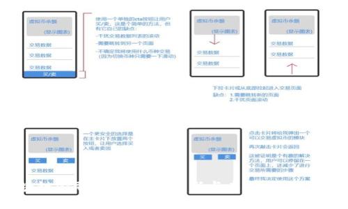 学习区块链金融应用：突破创新与未来机遇的深度探索
