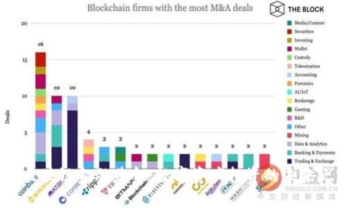 ICI区块链金融基金：数字资产投资的未来之路