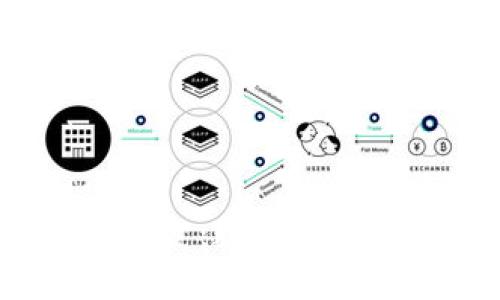 ICI区块链金融基金：数字资产投资的未来之路