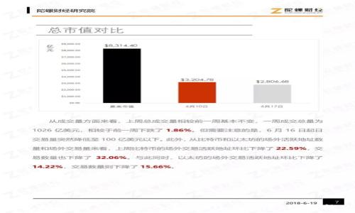 
区块链视频小游戏大全免费：畅玩新潮游戏的绝佳选择