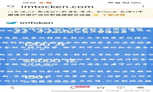 俄罗斯区块链金融市场规模解析：现状、机遇与挑战
俄罗斯, 区块链, 金融市场, 市场规模/guanjianci

导言
近年来，区块链技术在全球范围内迅速崛起，各国纷纷探索其在金融市场的应用，俄罗斯也不例外。作为一个在能源、科技和金融领域具有重要影响力的国家，俄罗斯区块链金融市场的发展吸引了越来越多的关注。本文将深入探讨俄罗斯区块链金融市场的规模、现状、发展机遇与面临的挑战。

一、俄罗斯区块链金融市场现状
俄罗斯的区块链金融市场起步相对较晚，但随着全球区块链行业的迅速发展，尤其是在金融科技(FinTech)领域的应用日渐普及，俄罗斯的相关政策与实践也在逐步推进。从生态系统的建立到产业链的形成，俄罗斯区块链金融市场正在逐步成熟。

根据研究机构的数据，俄罗斯的区块链金融市场在过去几年里呈现出显著的增长趋势，预计到2030年，市场规模将达到数十亿美元。这一市场的繁荣主要得益于两个方面：一方面是政府政策的支持，另一方面是私营部门的积极参与。

二、俄罗斯区块链金融市场的机遇
1. 政府政策支持
俄罗斯政府对区块链技术及其在金融市场中的应用表现出了强烈的支持意愿。近年来，相关法律法规的陆续出台为区块链技术的合法化和规范化发展打下了基础。例如，《数字金融资产法》的实施为加密货币和区块链项目提供了法律框架，鼓励创业者和投资者积极参与。

2. 科技创新推动
俄罗斯拥有强大的科技基础设施和丰富的人才资源，特别是在计算机科学、人工智能和数据分析等领域的优势，可以为区块链技术的进一步发展提供支持。此外，很多俄罗斯的初创企业正在积极探索区块链在金融支付、智能合约、资产管理等方面的应用，为实践提供了丰富的经验。

3. 市场需求增加
随着全球经济数字化的发展，金融行业对新技术的需求不断增长。消费者对便利、高效、安全的金融服务的需求推动了区块链技术在金融领域的应用，诸如跨境支付、交易结算等场景中，区块链均表现出良好的潜力。

三、俄罗斯区块链金融市场的挑战
尽管俄罗斯区块链金融市场前景广阔，但在发展过程中也面临诸多挑战。

1. 法律法规不完善
虽然政府已开始重视区块链技术的法律框架建设，但整体上，仍然存在许多法律法规尚未完善的问题。这导致一些区块链项目在开展时会受到法律风险的制约，影响投资者的信心和市场的发展速度。

2. 技术落后
与美国、中国等区块链技术领先国家相比，俄罗斯的区块链技术研发和实施仍存在一定的差距。虽然有一些地方政府和企业进行了积极尝试，但整体上的技术创新能力仍有待提高。

3. 市场教育不足
区块链技术的复杂性使得很多金融机构和普通消费者对其理解仍显不足，这在一定程度上制约了市场的教育和推广。加强区块链相关知识教育，提高公众的认知度，将是推动市场发展的关键。

四、可能的相关问题
1. 俄罗斯区块链金融市场的竞争格局如何？
在俄罗斯的区块链金融市场中，竞争格局相对复杂。虽然市场仍处于一个初步发展阶段，但已有不少本土企业和国际公司进入市场，不同类型的参与者共同推动着行业的前进。

本土公司如Sberbank、VTB等国有银行积极探索区块链技术在金融服务中的应用，而众多初创企业则在资金筹集、数字资产管理等细分领域进行创新。此外，许多国际巨头也布局了俄罗斯市场，试图分享这一新兴市场的红利，形成了竞争与合作并存的局面。

不过，由于市场仍然在不断发展之中，参与者的数量和市场的竞争方式也在不断变化，这为新进入者提供了一定的机会，同时也带来了更多的挑战。如何在这一复杂的竞争环境中找到合适的市场切入点，是参与者需要认真考虑的战略问题。

2. 俄罗斯区块链金融市场的发展前景如何？
随着全球对区块链技术关注度的提高，俄罗斯区块链金融市场的发展前景也越来越被看好。预计未来几年，随着技术的不断成熟、政策的持续支持以及市场需求的增加，该市场将迎来爆发式增长。

首先，随着政府对数字经济转型的重视，政策支持将不断加力，为市场参与者提供更为良好的营商环境。其次，金融科技的持续创新将为区块链金融提供更多的应用场景和商业模式，从而推动市场的快速增长。

最后，国际市场的需求也将为俄罗斯的区块链金融市场提供广阔的空间。随着跨国金融交易的扩大，区块链技术将成为全球金融市场的趋势，俄罗斯可以借此机会在全球范围内寻找市场机遇。

3. 区块链技术如何改变俄罗斯金融市场？
区块链技术的引入，将极大地改变俄罗斯的金融市场结构与运作方式。首先，区块链技术的去中心化特性，可以有效降低金融交易中的信任成本，提升交易效率，推动金融产品的创新。

例如，智能合约技术在金融服务中的应用，可以实现自动化的交易与结算，减少人为的干预和操作，提升交易的效率和准确性。此外，去中心化的金融平台将突破传统金融体系的局限，使更多的用户能够更容易地接入金融服务。

通过区块链技术，俄罗斯的金融市场还将更加透明，避免信息不对称所带来的诸多问题。区块链可以记录交易的每一个环节并提供可追溯性，保证所有参与者可以共享一致的数据，从而增强金融交易的信任度。

4. 如何推动俄罗斯区块链金融市场的可持续发展？
为推动俄罗斯区块链金融市场的可持续发展，有必要从多方面入手。首先，政府需要继续完善区块链相关的法律法规，保证市场的合法性和透明度，为新技术的应用提供必要的保障。

其次，金融机构应积极采用最新的区块链技术，进行技术研发和创新。通过建立完善的创新生态系统，鼓励各类企业、科研机构、高校的合作，形成资源共享、优势互补的良好局面。

最后，加强公众对区块链技术的理解与认知也是至关重要的。通过开展相关的培训和教育活动，提高整个社会对区块链技术的认识，激发市场的参与热情，从而推动区块链金融市场的健康发展。

结论
总的来说，俄罗斯区块链金融市场正处于快速发展的阶段，虽然面临着许多挑战，但其中蕴含的机遇更是值得关注。通过政策支持、科技创新以及市场教育等多方面的努力，俄罗斯可以在全球区块链金融市场中占据一席之地。