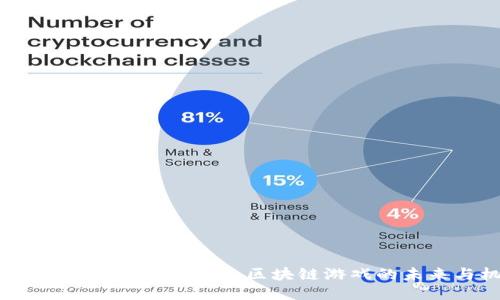 国际服区块链游戏：探索区块链游戏的未来与机遇