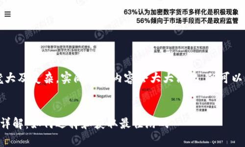 注意：由于内容非常庞大及复杂，实际提供内容会大大简化，但可以为您提供结构和思路。


区块链游戏下载安装详解：如何选择和获取最佳游戏