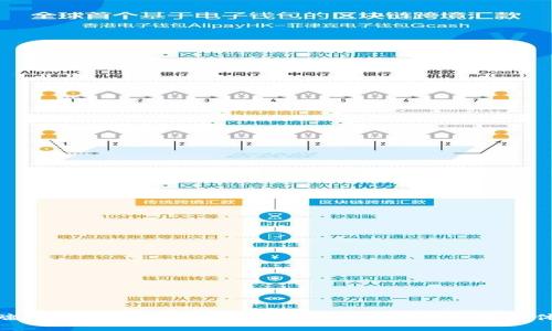 电魂区块链游戏平台 - 颠覆传统游戏的全新体验