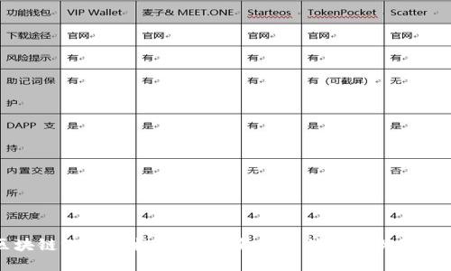 区块链游戏图标设计：提升用户体验的关键元素