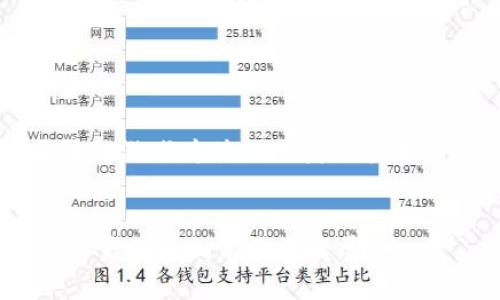 注意：由于内容较长，以下是关于“区块链游戏为什么只剩下炒币”的简洁版本。详细内容会被逐步展开。

的优质
区块链游戏为何沦为炒币工具？透视背后的真相与未来发展