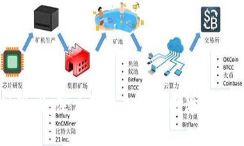 币安区块链游戏：深度解析去中心化游戏的未来与机会