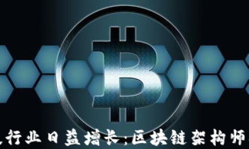 金融科技行业日益增长:区块链架构师招聘指南