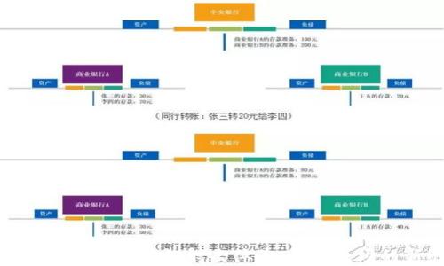 
探索区块链游戏中的射击体验：虚拟战场的新纪元