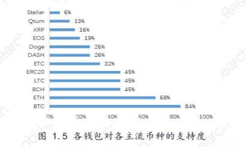 如何通过下载游戏获取区块链奖励：全面指南