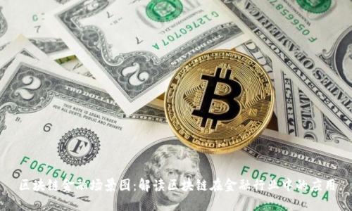 区块链金融场景图：解读区块链在金融行业中的应用
