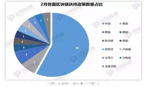 
深入探索区块链Cradles游戏：未来数字娱乐的新境界