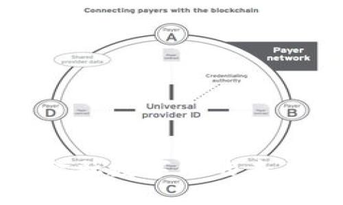 全球区块链金融数字化的未来趋势与挑战