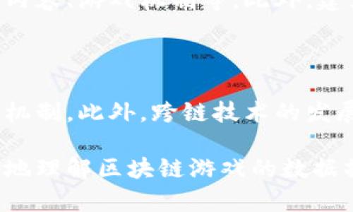 区块链游戏数据开启：全面指南与最佳实践

区块链游戏, 数据分析, 游戏开发, 去中心化/guanjianci

区块链技术的崛起为游戏行业带来了新的机遇，特别是在数据处理和管理方面。作为开发者和玩家，理解如何打开和利用区块链游戏的数据对于提升游戏体验和业务增长至关重要。在本文中，我们将探讨如何打开和管理区块链游戏中的数据，涉及的内容包括数据结构、访问方法、分析工具以及实际应用案例等。同时，我们也将回答一些常见问题，帮助您更深入理解这一主题。

一、区块链游戏的基本概念

区块链游戏是利用去中心化的区块链技术来创建和管理游戏资产的游戏。这类游戏往往通过非同质化代币（NFT）来代表独特的游戏内物品，让玩家可以真正拥有他们的游戏资产。这种所有权的模式改变了传统游戏的生态，不再是单一公司掌控数据和资产，而是通过区块链网络让玩家共同参与。

数据在区块链游戏中起着核心作用，游戏的经济体系、规则、玩家行为等都需要通过数据进行跟踪和分析。因此，开发者和玩家都需要了解如何访问和利用这些数据，以实现自身的目标。不论是提升游戏设计、玩家体验，还是进行市场分析，数据都是不可或缺的要素。

二、打开区块链游戏数据的方法

要打开并利用区块链游戏的数据，首先需要理解区块链的基本概念和架构。区块链是一种分布式账本技术，可以确保数据的安全和透明。以下是一些访问区块链游戏数据的方法：

h41. 使用区块链浏览器/h4

区块链浏览器是查看区块链数据的最简单方法。用户可以通过这些工具访问交易记录、智能合约、代币信息等。例如，以太坊区块链的Etherscan就是一个非常流行的浏览器，用户可以通过该网站查看与特定游戏相关的所有交易信息。

h42. 调用智能合约/h4

区块链游戏中的许多数据是通过智能合约来管理的。开发者可以编写合约来处理资产的创建、交易和销毁等操作。通过“调用”这些智能合约，开发者和玩家可以直接与区块链进行交互，实现数据读取和修改。

h43. 利用API接口/h4

很多区块链项目都会提供API接口，允许开发者和用户简单地获取和发送数据。通过这些API，可以实现游戏内数据的实时更新、资产统计等功能。许多游戏开发平台（如OpenSea）提供丰富的文档和示例，帮助开发者快速上手。

h44. 数据分析工具/h4

一些专业的数据分析工具可以用来更深入地分析区块链游戏的数据。这些工具通常集成了可视化、统计分析等功能，可以帮助游戏开发者理解玩家行为、市场动态等重要信息。例如，Dune Analytics等工具可以非常直观地显示区块链数据分析结果。

三、分析区块链游戏的数据

在成功打开区块链游戏的数据后，接下来需要进行有效的分析。数据分析不仅可以帮助游戏开发者游戏设计，也可以为市场推广提供支持。以下是一些分析数据时可以考虑的方向：

h41. 玩家行为分析/h4

通过分析玩家在游戏中各场景的行为，开发者可以获得重要的反馈，以游戏体验。比如，分析玩家的留存率、购买行为、资产交易等，可以帮助识别玩家的喜好和痛点，从而提升游戏的吸引力。

h42. 经济模型评估/h4

区块链游戏的经济模型通常会受到市场波动的影响。开发者需要定期评估游戏内经济，以避免通货膨胀或减价。例如通过分析各类资产的流通情况，了解哪些物品最受欢迎，从而调整游戏中的经济机制。

h43. 社区互动分析/h4

成功的区块链游戏往往会有活跃的社区。通过分析社交媒体、论坛等渠道的讨论数据，开发者可以获取玩家对游戏的看法和反馈。这些信息对于未来的更新和改进至关重要。

h44. 竞争对手分析/h4

了解竞争对手的表现也是数据分析的重要部分。通过对同类游戏的数据分析，可以识别他们的成功因素、失败原因，从而为自身的游戏开发提供指导。

四、常见问题解答

问题1：如何确保区块链游戏的数据安全？

区块链技术本身就具有商用的安全性，其去中心化的特性使得数据难以篡改。然而，开发者和玩家仍需采取一定措施以进一步加强数据安全。首先，应定期检查智能合约代码，确保没有漏洞。此外，应使用强大的加密机制来保护用户的私钥和密码。另外，用户应避免在不安全的网络环境中进行交易，以防止信息被盗取。

问题2：如何选择合适的区块链平台进行游戏开发？

选择合适的区块链平台对于游戏开发至关重要。首先应考虑平台的社区支持和开发文档的完善性，其次是平台的交易费用和智能合约的执行速度。比如，以太坊是最流行的平台，但其交易费用较高。Solana等新型平台提供了更低的交易费用和更快的执行速度，适合大规模用户的游戏应用。此外，还需考虑平台的可扩展性和安全性。

问题3：如何利用数据增加游戏的用户留存率？

用户留存率直接影响游戏的长期成功。利用数据分析，开发者可以了解玩家的需求和偏好，进而进行有针对性的调整。例如，通过观察玩家的流失原因，开发者可以在游戏中增加新内容、游戏机制等。此外，建立奖励机制和社群互动也能有效提升用户的持续参与感和留存率。

问题4：区块链游戏的未来发展趋势是什么？

随着技术的不断发展，区块链游戏具有巨大的潜力。未来，区块链游戏将越来越重视用户体验，重视社区的参与。随着技术的进步，游戏开发者能够创造更加复杂和令人兴奋的游戏机制。此外，跨链技术的发展也将使不同区块链游戏之间的资产流通变得更加容易，从而推动整个生态系统的发展。随着玩家对真的游戏资产、自主权和透明度的认同度提高，区块链游戏有望迎来蓬勃发展。

总结来说，打开和分析区块链游戏数据是一个复杂但富有挑战的任务。了解如何获取数据、分析数据，及其最终应用，对开发者和玩家都具有重要的价值。希望本文能够帮助您更好地理解区块链游戏的数据操作及其价值。