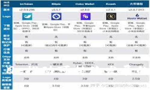绿色金融区块链项目：推动可持续发展的未来金融解决方案