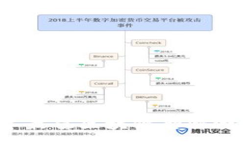 2023年最佳区块链恐怖游戏推荐