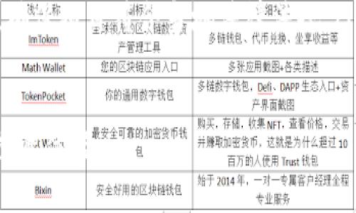 /玩区块链游戏赚钱是真的吗？揭秘游戏背后的真相

区块链游戏, 赚钱, NFT, 游戏经济/guanjianci

近年来，区块链游戏迅速崛起，引起了许多玩家和投资者的关注。许多人纷纷涌入这个新兴领域，希望借此机会实现财富自由。但玩区块链游戏赚钱是真的吗？在这篇文章中，我们将深入探讨区块链游戏的概念，分析其中的机会与风险，并回答一些常见的问题，以帮助读者更好地理解这个领域。

什么是区块链游戏？
区块链游戏是指基于区块链技术所开发的电子游戏。这类游戏的一个显著特点是，游戏中的资产（如角色、道具、土地等）通常以非同质化代币（NFT）形式存在，这意味着每个资产都是独一无二的，玩家可以拥有、交易和出售这些资产。

区块链游戏一般具有去中心化的特性，玩家对游戏资产的所有权可以通过区块链上的智能合约进行验证。这种特性极大地增强了游戏资产的价值和市场流通性。此外，区块链游戏的经济体系往往采用“赢者通吃”或“激励机制”，玩家从中获得的收益可能使他们在游戏中赚到真实的货币。

区块链游戏是如何赚钱的？
区块链游戏的赚钱方式主要有以下几种：
ol
    listrong直接投资游戏资产：/strong通过购买游戏内的NFT，与玩家交易，或者参与游戏开发公司提供的初始代币发行（ICO）等方式，投资者可以在未来获得资产的增值。/li
    listrong参与游戏的经济活动：/strong在一些区块链游戏中，玩家通过参与游戏活动（如打怪、完成任务、收集等），可以获得游戏内通货或NFT，玩家可以将这些资产在市场上出售以换取真实货币。/li
    listrong租赁或借用资产：/strong一些区块链游戏允许玩家将自己的资产出租给其他玩家赚钱，这与传统的房地产租赁模式相似。/li
    listrong参与平台的收益分享：/strong许多区块链游戏为玩家创造了参与经济的机会，例如通过提供流动性、参与治理等方式，从而获得更多的收益。/li
/ol

玩区块链游戏真的能赚钱吗？
虽然很多人声称通过玩区块链游戏获取了巨额的收益，但实际上，能否赚到钱并不简单。

首先，区块链游戏的市场相对新颖，尚处于快速发展的阶段，许多项目的稳定性和可持续性难以判断。其次，游戏的资产价格波动较大，玩家可能会因为市场崩盘而遭受损失。此外，许多项目的成功依赖于游戏的用户基础，若没有足够的参与者，游戏的市场可能会逐渐冷却。

总的来说，区块链游戏有潜力实现盈利，但投资者和玩家需谨慎看待市场风险和自身的投资方式，应该进行充分的研究和评估。

常见问题解答

h4问题一：如何选择靠谱的区块链游戏？/h4
选择靠谱的区块链游戏是非常重要的，因为许多项目可能并不值得信赖。以下是选择区块链游戏时可以考虑的几个因素：

ol
    listrong团队背景：/strong查看游戏开发团队的身份、以往的项目经验以及他们的信誉。一个拥有成功运营项目经验的团队通常更值得信赖。/li
    listrong社区参与度：/strong观察游戏是否有活跃的社区支持。一个强大的社区意味着项目有足够的关注度和活跃度，这也是游戏取得成功的重要指标。/li
    listrong经济模型：/strong仔细研究区块链游戏的经济模型，包括玩家如何获得收益、资产的流转以及游戏内通证的发放机制。这些都是影响项目可持续性的重要因素。/li
    listrong透明度：/strong选择那些提供透明信息、能够公开其智能合约和财务状况的项目，透明度越高的项目，风险越小。/li
/ol

h4问题二：玩区块链游戏需要哪些投资？/h4
入手区块链游戏投资时，初期成本是很多玩家关心的问题。玩区块链游戏所需的投资主要有：

ol
    listrong购买游戏资产：/strong大多数区块链游戏要求玩家购买相应的NFT或游戏内资产才能开始游戏。这些资产的价格可能会有所不同，从几美元到几千美元不等，具体取决于游戏的设计和市场。/li
    listrong交易手续费：/strong如 Ethereum 这样的公链经常需要支付一定的交易费用（Gas），这些费用也要考虑在内。参与买卖交易时，每笔交易几乎都要支付相应的手续费。/li
    listrong学习成本：/strong许多区块链游戏有其独特的规则和经济模型，玩家可能需要花时间掌握游戏玩法和复杂的经济体系。/li
/ol

因此，考虑投资前，建议玩家做好必要的研究，并确保他们的投资在自己的风险承受能力之内。

h4问题三：区块链游戏有哪些法律风险？/h4
在区块链游戏中，法律风险是一个十分严肃的问题。也许有些国家的法律并未明确规定区块链资产的性质，可能会影响玩家的权利与利益。

ol
    listrong法律规定的模糊性：/strong某些国家对虚拟货币和NFT的监管仍不明确，这使得区块链游戏在法律上存在一定的不确定性。投资者与游戏开发者可能面临法律风险，如发生监管政策变化可能限制或禁止相关活动。/li
    listrong资产所有权争议：/strong虽然区块链技术使资产的所有权透明且可追踪，但仍可能因诈骗、盗窃等事件引发争议。这要求玩家在游戏中保持高度警惕。/li
    listrong税务问题：/strong不同国家对虚拟资产的监管政策不同，关于如何征税也存在差异。玩家在产生收益时，可能需要遵循特定的税务法规，否则将面临罚款或法律责任。/li
/ol

h4问题四：未来区块链游戏的发展趋势如何？/h4
区块链游戏的市场在快速演变，未来的趋势可能会向以下方向发展：

ol
    listrong技术创新：/strong随着底层区块链技术的不断进步，未来的区块链游戏可能会集成更复杂的机制，提高游戏的深度和乐趣。/li
    listrong跨平台互操作性：/strong一些业内专家预测，未来的区块链游戏将实现跨游戏资产流通，玩家可以在不同游戏中使用相同的资产，这将为玩家创造更多的价值。/li
    listrong监管合规：/strong随着区块链游戏市场的发展，相关部门可能会加强对这一领域的监管。游戏开发者需要提前布局，确保项目符合当地法律法规。/li
/ol

总结而言，玩区块链游戏可以赚钱，但涉及的风险和不确定性也非常多。通过充分的研究和选择合适的项目，玩家可以获得更好的投资体验。
