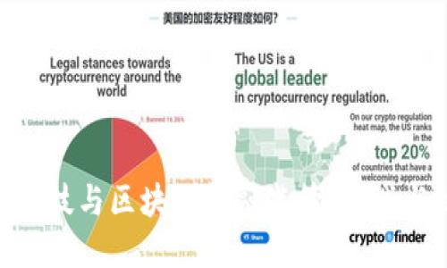金融科技与区块链金融监管：挑战与机遇