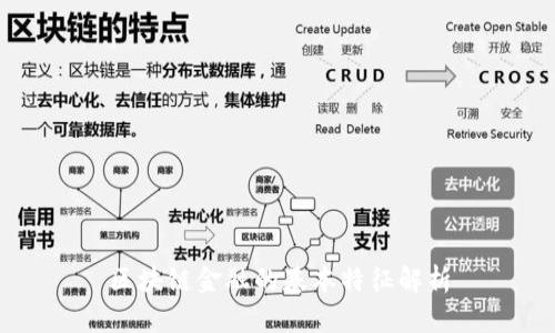区块链金融的基本特征解析