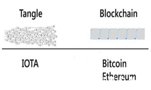 
区块链如何推动跨境金融服务的变革