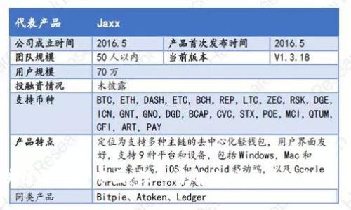 区块链游戏分布图：深入了解全球区块链游戏生态