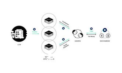 biao­ti探究区块链新型金融概念股：未来投资趋势与市场前景/biao­ti  
区块链, 新型金融, 概念股, 投资趋势/guanjianci

在数字经济迅猛发展的背景下，区块链技术逐渐走入了大众的视野。为了应对传统金融体制的痛点，许多企业开始探索区块链的应用，而新型金融概念股则正是在此契机下应运而生。本文将深入探讨区块链新型金融概念股的含义、投资价值、市场前景，并针对投资者最关注的几个问题进行详细解答。

区块链新型金融概念股的定义与类别
区块链新型金融概念股是指那些将区块链技术应用于金融领域的公司股票。这些公司利用区块链的去中心化、透明性和不可篡改的特点，提升了金融交易的便捷性和安全性。通常，这些概念股可以分为以下几类：

1. **区块链技术服务公司**：专注于开发和提供区块链技术解决方案的公司，比如软件开发、系统集成以及平台搭建等。

2. **区块链金融公司**：这类公司主要利用区块链技术改进传统金融业务，比如数字资产交易所、跨境支付和智能合约等。

3. **加密货币挖矿公司**：通过挖矿获取加密货币的企业，通常会受到数字货币市场波动的影响。

4. **投资基金和交易所**：专注于区块链项目的投资和资产管理的公司，包括对初创企业的投资、证券交易等。

区块链新型金融概念股的投资价值
随着越来越多的人关注区块链技术，新型金融概念股逐渐成为投资市场上的热门选择。其投资价值主要体现在以下几个方面：

1. **技术创新**：区块链技术作为一种颠覆性的技术，能够有效解决传统金融系统中的许多问题，比如降低交易成本、提高交易效率等。这使得相关企业具备更高的市场竞争力。

2. **市场需求增大**：随着数字化进程的加快，社会对金融服务的需求日益增加。特别是年轻一代对加密货币和区块链的接受度很高，这种市场需求为相关概念股提供了良好的成长环境。

3. **政策扶持**：许多国家已经开始制定和推进区块链领域的政策，以鼓励技术研发和应用。这将为区块链新型金融概念股的发展提供一个相对稳定的政策环境。

4. **潜在高回报**：尽管区块链投资存在风险，但在科技迅速发展的背景下，早期投资者往往能够收获可观回报。以比特币和其他加密货币的价格增值为例，许多投资者通过区块链股获得了巨额利润。

关于区块链新型金融概念股的常见问题

问题一：区块链新型金融概念股的风险有哪些？
作为一种新兴投资领域，区块链新型金融概念股并不缺乏风险。主要表现在以下几个方面：

1. **市场波动性**：区块链市场相对传统股市来说，波动性更大。数字资产价格的剧烈波动会对相关公司股价造成直接影响，投资者需对此有充分了解。

2. **监管风险**：尽管许多国家开始扶持区块链技术，但整体上，区块链和数字货币的相关政策仍不够完善。监管政策的不确定性可能会对公司运营造成影响，进而影响股价。

3. **技术风险**：区块链技术虽然极具潜力，但在实际应用中仍存在技术瓶颈和安全隐患。一次重大的技术故障或安全漏洞可能导致投资者信心的丧失。

4. **竞争压力**：区块链领域的竞争日益激烈，新入市的玩家非常多，行业内的竞争淘汰赛可能会影响到部分公司的持续盈利能力。

问题二：如何评估区块链新型金融概念股的投资价值？
在评估区块链新型金融概念股的投资价值时，投资者可以考虑以下几个方面：

1. **公司基本面**：首先要了解公司的基本面信息，包括财务健康状况、业务模式和盈利模式。例如，查看公司的收入来源和利润率，分析其在市场中的竞争地位。

2. **技术实力和创新能力**：评估公司的技术实力及其应用区块链技术的能力。技术团队的背景、研发投入等都是投资者需要关注的方面。

3. **市场前景**：分析区块链应用所在的市场前景是否广阔，当前市场规模和未来增长潜力。行业分析报告通常是获取相关信息的重要渠道。

4. **政策环境**：了解不同国家对区块链技术的态度，包括法规政策、扶持计划等，这些都可能影响公司的未来发展。

问题三：如何抓住区块链新型金融概念股的投资时机？
投资者抓住区块链新型金融概念股的时机需要具备一定的判断能力和市场嗅觉：

1. **关注市场动态**：密切关注区块链领域的新闻和市场动态，及时获取关于新技术、新产品和新政策的信息，从而作出明智的投资决策。

2. **研究技术走势**：学习技术分析工具，评估相关概念股的趋势图，从技术角度把握入市时机。结合基本面分析，可以增加投资的成功率。

3. **定期评估投资组合**：定期回顾投资组合的表现，根据市场的变化适时调整持仓比例，确保能够抓住市场机会和规避风险。

4. **互动社群**：参与相关社群和论坛，与其他投资者沟通交流，获取新鲜的信息和投资建议。

问题四：未来区块链新型金融概念股的发展趋势是什么？
展望未来，区块链新型金融概念股的发展趋势可概括为以下几点：

1. **进一步规范化**：随着块链技术的推广和应用，相关的监管政策将逐步完善。市场参与者会更倾向于在合规框架内运作，促进整个行业的健康发展。

2. **技术多元化**：区块链作为基础技术，其应用场景将不断扩展。比如，除金融领域外，医疗、物流、供应链等行业也将加速应用区块链技术的进程，相关概念股将形成多样化的投资机会。

3. **投资机构的参与**：越来越多的投资机构开始关注区块链领域，这将带来更大的资金注入和项目支持，进一步推动市场的发展。

4. **公众认知提升**：随着消费者对区块链技术认知的提升，相应的应用和产品将迎来更广泛的接纳度，这也将直接影响相关企业的市场表现。

总结而言，区块链新型金融概念股作为一种新兴投资选择，具备高风险与高收益并存的特点。随着技术的不断进步和政策环境的完善，该领域的未来发展前景依然值得期待。投资者需密切关注市场变化，做好功课，方能在这一充满机遇的领域获得回报。
