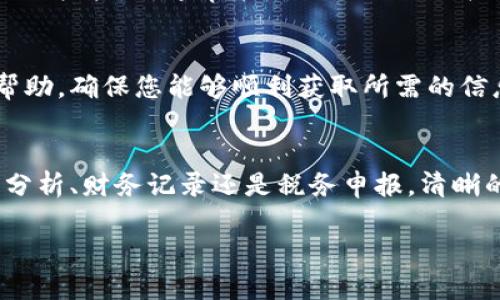 要查询欧易（OKEx）交易平台的交易明细，您可以通过以下几个步骤来进行：

步骤一：登录欧易账户
首先，访问欧易官方网站或打开欧易的手机应用程序。在页面上，您需要输入您的账户信息进行登录，包括您的电子邮件地址或用户名和密码。如果您使用两步验证，请确保完成此步骤，以确保账户安全。

步骤二：访问交易记录
成功登录后，您将进入平台的主界面。在主导航栏中，通常会看到“资产”或“账户”一项。点击该选项。在下拉菜单中，选择“交易记录”或“历史交易”。这将带您到显示您所有交易明细的页面。

步骤三：筛选和查看交易明细
在交易记录页面上，您可以查看到您所有的交易，包括买入、卖出和其他操作。为了更便于查看，平台通常提供筛选功能，您可以按时间范围、交易对等条件进行筛选。请注意，交易明细可能会包括交易时间、交易数量、成交价格以及相关费用等信息。

步骤四：下载交易记录（可选）
如果您需要将交易明细保存到本地计算机，欧易平台通常允许您下载交易历史记录。您可能会找到一个“下载”按钮，通常能以CSV或Excel格式下载。这对于进行财务管理或税务申报非常有用。

步骤五：联系客服（如有问题）
如果在查询交易明细的过程中遇到问题，您可以随时联系欧易的客服团队。他们可以提供即时的支持和帮助，确保您能够顺利获取所需的信息。

总结
查询欧易的交易明细是一个简单的过程，通过几个基本步骤，您即可获取相关信息。无论是为了个人交易分析、财务记录还是税务申报，清晰的交易记录都有助于让您更好地管理您的数字资产。

希望这些步骤能帮助您成功查询到所需的交易明细！如果还有其他问题，欢迎随时提问。