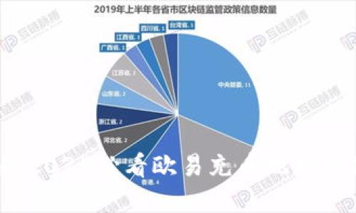 立即了解：2025必看欧易充币地址充值全攻略