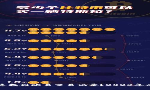 如何快速找到欧易交易记录？2023年必看指南