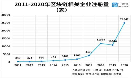 2025必看：立即下载欧易IOS APP，开启你的数字资产之旅