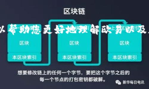 关于“欧易这个是真的么？”的问题，实际上涉及到多个方面，包括对平台的合法性、安全性、用户体验等方面的分析。在这里，我将为您提供一份关于欧易（OKEx）的详细介绍，同时也会讨论相关的风险和问题，帮助您做出更明智的决策。

1. 欧易平台简介
欧易（OKEx）成立于2014年，是一个全球领先的数字资产交易平台。它提供包括比特币、以太坊等多种数字货币的交易，用户可以在平台上进行现货交易、期货交易以及杠杆交易等多种金融产品的交易服务。作为一个全方位的加密货币交易平台，欧易不仅仅限于交易，还致力于提供区块链技术的应用和的数字资产管理。

2. 欧易的合法性与合规性
关于交易平台的合法性，一般来说，首先要查看平台是否注册以及在什么地区运营。欧易在全球多个国家和地区都有运作，其中一些地区的监管环境相对宽松。然而，用户需要注意的是，某些国家对数字货币的法律政策尚不明确，这可能会影响到用户在平台上的交易安全。
此外，欧易在合规性方面也积极采取措施，努力遵循国际反洗钱（AML）和了解你的客户（KYC）政策。这为用户提供了一个相对安全的交易环境。然而，仍然存在一定的风险。在使用任何加密货币平台之前，用户应仔细阅读相关条款，确保理解自己的权益和责任。

3. 安全性问题
另一个用户关心的话题是平台的安全性。欧易在安全措施方面有不少投入，包括冷钱包技术、资金的多重签名保护，以及账户安全的保护措施（如双因素认证）。然而，安全问题始终是加密货币交易所面临的重要挑战，历史上也曾发生过一些知名的交易平台被黑客攻击的事件，因此用户在选择平台时需要充分评估自身的风险承受能力。
例如，尽管欧易已经采取多项安全措施，但仍建议用户采取个人安全保护措施，如使用强密码、定期变更密码等，以提高账户安全性。

4. 用户体验
用户体验在选择交易平台时也是一个不可忽视的因素。欧易的平台界面友好，交易操作流畅，支持多种语言，方便全球用户使用。此外，平台还提供了丰富的学习资源和社区支持，以帮助新手用户更快上手和了解加密货币的基本知识。
然而，部分用户也反映过在高峰期间交易延迟和出入金速度慢的问题，这在一定程度上影响了交易体验。用户应在选择平台时，针对其自身使用需求进行考量，以找到最合适的交易解决方案。

5. 总结与建议
总体来看，欧易是一个具备国际影响力的数字资产交易平台，但用户在选择使用该平台时仍需谨慎。以下是一些建议：
ul
    li了解清楚平台的合法性和所在地区的法律法规。/li
    li务必要谨慎保护自己的账户安全，可以通过启用双因素认证等手段提高安全性。/li
    li在交易前做好市场研究，谨慎决策，避免因市场波动带来的损失。/li
    li阅读用户评价，关注平台服务和交易体验。/li
/ul
最重要的是，始终保持理性投资的心态，谨慎对待加密货币市场的波动。在这个快速发展的行业中，全面了解和持续学习是非常重要的。希望这些信息可以帮助您更好地理解欧易以及加密货币交易所的选择。

欧易, 数字资产交易, 加密货币, 合法性/guanjianci
注意：以上内容仅供参考，投资存在风险，请您在进行任何投资之前，务必咨询专业的财务顾问。