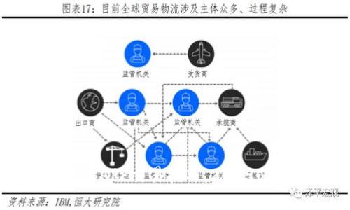 立即掌握欧易APP交易技巧，2025必看全面攻略