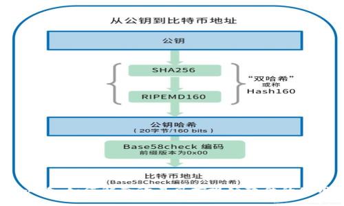 2025必看：如何解除欧易风控视频软件的使用困扰