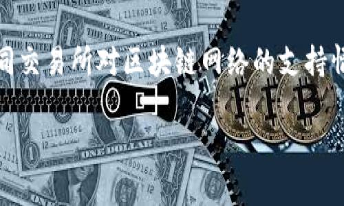 在进行数字货币交易和转移时，了解不同区块链网络的支持情况至关重要。针对“火币转到欧易可以使用TRC吗”的问题，我们首先需要澄清一些基本概念。

### 什么是TRC？

TRC（TRC20、TRC10）是基于波场（TRON）区块链的代币标准，类似于以太坊的ERC20标准。TRC代币利用波场区块链的高效能和低交易费用，提供了快速的交易确认时间。

### 火币和欧易是什么？

火币（Huobi）和欧易（OKEx）都是知名的数字货币交易平台。火币成立于2013年，是全球最大的数字货币交易所之一。欧易则成立于2014年，提供多种加密资产的交易、期货合约及其他金融服务。

### 火币转账到欧易是否支持TRC？

根据火币和欧易的官方支持信息，火币目前支持TRC20网络上的USDT（Tether）转账。而欧易也同样支持TRC20的USDT。因此，用户可以使用TRC20将USDT从火币转账到欧易。

### 具体操作步骤

在进行转账之前，确保你在两个平台上都有账户，并且都已经完成身份验证。以下是具体的转账步骤：

#### 1. 在火币提取USDT

- **登录火币账户**：首先，登录你的火币账号。
- **进入资产页面**：在顶部菜单中找到并点击“资产”。
- **选择USDT**：找到USDT，并选择“提取”。
- **选择TRC20网络**：在提取页面，确保选择TRC20作为转账网络。
- **输入欧易地址**：在“收款地址”栏输入你在欧易的USDT充值地址。务必确认地址的准确性，以避免资产丢失。
- **确认数量**：输入你要转账的USDT数量，然后确认操作。

#### 2. 在欧易充值

- **登录欧易账户**：接下来，登录你的欧易账户。
- **进入充值页面**：在资产页面中选择“充值”，找到USDT。
- **获取充值地址**：在USDT充值页面，选择TRC20网络，复制生成的充值地址。

### 注意事项

1. **确保信息正确**：在转账时，一定要检查地址和网络类型，确保完全准确。
2. **手续费**：转账过程中可能会产生交易手续费，了解火币和欧易的手续费标准，可以帮助你做出更好的决策。
3. **交易确认时间**：TRC20网络的交易确认时间通常较短，但在高峰期可能会有所延迟。
4. **支持的代币**：虽然USDT是两者都支持的主要代币，但在进行其他代币的转账时，需要确认各自是否支持TRC网络。

### 总结

综上所述，火币向欧易转账是可以使用TRC网络的，特别是对USDT的转账。了解不同交易所对区块链网络的支持情况非常重要，以确保你的资金安全高效地转移。

希望这些信息能为你提供帮助，祝你在数字货币的世界中一切顺利！