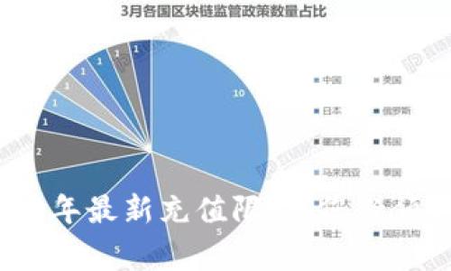 欧易交易所2023年最新充值限制：您必须知道的关键事项
