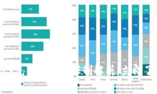 2023年欧易OKEx充值和提现限制解析：立即了解如何安全交易
