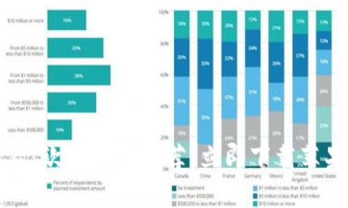 2023年必看：欧易红包推荐，立即下载苹果用户专享！