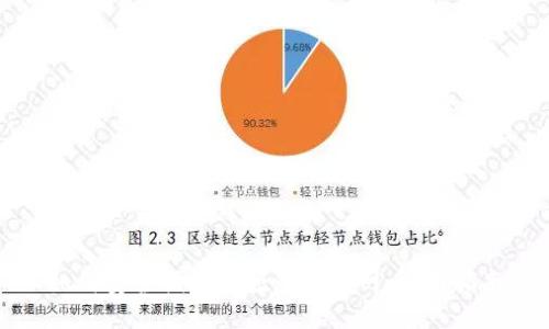 如何安全便捷地登录欧易网：全面指南