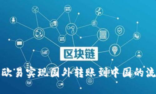 如何通过欧易实现国外转账到中国的流程与技巧