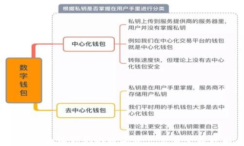 
欧易：全球领先的数字资产交易平台分析