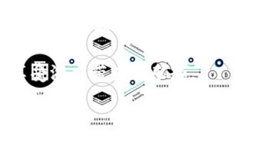 区块链恐怖游戏：未来的虚拟恐惧体验

区块链游戏, 恐怖游戏, 虚拟现实, NFT/guanjianci

随着区块链技术的不断发展，越来越多的行业开始探索将区块链融入其运营中。游戏行业尤其活跃，其中，恐怖游戏作为一个独特的分支，借助区块链技术正以全新的方式呈现。本文将深入探讨区块链恐怖游戏的魅力、优势、面临的挑战，以及未来的发展趋势。

区块链恐怖游戏的崛起
近年来，恐怖游戏以其紧张刺激的剧情和独特的氛围吸引了大量玩家。而区块链的引入，使得这类游戏不仅仅在心理层面上挑战玩家，更在技术上开创了新的可能性。首先，区块链技术提供了去中心化的环境，让玩家在享受游戏的同时，可以拥有真正的数字资产。例如，游戏中的角色、道具甚至关卡，可以通过NFT（非同质化代币）进行交易和拥有，这种所有权的转变给予玩家更强的参与感和归属感。

区块链恐怖游戏的优势
1. **资产的唯一性和稀缺性**：在传统游戏中，玩家的资产往往是临时的，难以转移或交易。区块链技术使得每个角色和道具都可以被唯一识别，并拥有明确的所有权。玩家可以在游戏外对其进行交易、出售，或是利用其在其他游戏中使用。
2. **透明度和安全性**：在区块链中，所有的交易都是透明且不可篡改的。这意味着游戏的开发者无法随意更改游戏机制或是削弱玩家的资产。这种透明性提升了玩家的信任感，也增加了游戏的可玩性。
3. **创新的玩法和互动**：区块链技术允许开发者设计出更多元化的游戏机制。例如，玩家可以通过完成任务来获得NFT，将其作为游戏中独特的道具，或让其在其他游戏中继续发挥作用。此外，区块链支持的去中心化金融（DeFi）功能，可以融入游戏中，创造出更多的互动和策略体验。

区块链恐怖游戏的挑战
尽管区块链恐怖游戏有诸多优势，但仍面临不少挑战。首先是技术门槛。对于开发者而言，区块链技术相对复杂，需具备相应的技术背景才能开发出优秀的作品。此外，玩家对于区块链的理解也参差不齐，许多玩家可能对数字资产的合法性和交易流程感到困惑。
其次是游戏平衡性的问题。区块链恐怖游戏往往涉及到经济系统，如果不加以平衡，可能导致游戏内的资本游戏化，使得一些玩家通过经济优势而非技能获得胜利，从而破坏游戏的公平性。
最后是市场竞争的加剧。随着多款区块链恐怖游戏的推出，玩家的选择越来越多，开发者需要不断创新，以吸引并留住玩家。这也意味着必须投入更多的资源用来市场推广和产品。

玩家在区块链恐怖游戏中面对的体验
对于玩家而言，区块链恐怖游戏不仅仅是追求刺激的心理体验，更是一次对数字经济的探索。在这些游戏中，玩家常常能感受到一种强烈的归属感。例如，当玩家获得一件稀有的NFT道具时，形成了一种成就感和骄傲感。与此同时，恐怖游戏的氛围和紧张情节也为玩家提供了超越现实的情感体验。
此外，许多区块链恐怖游戏还通过社区功能增强玩家之间的互动，例如设置支持玩家交流、分享经验的社区论坛，以及通过投票选定游戏发展方向的机制。这些都极大增强了玩家对游戏的参与度和认同感。

未来的区块链恐怖游戏发展趋势
展望未来，区块链恐怖游戏将逐渐向更为多元化的方向发展。一方面，技术的不断成熟，将使得游戏的体验更加流畅，画面更加精美，人机交互更加自然。另一方面，随着玩家对区块链技术的逐渐熟悉，越来越多的人会选择加入这一领域，从而推动整体生态的繁荣。
再者，区块链游戏的经济模型将可能更多地融合现实世界的元素。例如，开发者可以与现实世界的品牌合作，推出限量版的道具或角色，吸引玩家的同时也进一步推动品牌的宣传。
此外，虚拟现实和增强现实技术的结合，也可能会为区块链恐怖游戏带来全新的视听体验。通过VR/AR技术，玩家不仅可以在虚拟空间中探索，还能更深层次地感受恐怖游戏所带来的情感冲击。

可能相关的问题

1. 什么是区块链恐怖游戏？
区块链恐怖游戏是将恐怖主题与区块链技术相结合的一类游戏。传统恐怖游戏通常依赖于线性剧情和玩家的心理承受能力，而区块链技术则为这些游戏注入了新的生命力。通过去中心化的资产管理，玩家的游戏体验不仅限于单一的线性故事情节，还能够真实地拥有游戏中的角色和道具。这些数字资产可以通过NFT形式存在，使得每个玩家的经历都是独一无二的。
在区块链恐怖游戏中，玩家可以通过冒险、解谜等方式获得各种道具，而这些道具可能在游戏中有特殊的功能。例如，某个道具可以帮助玩家逃避追击，另一个道具则可能是锁定特定场景的关键。通过这种设计，玩家在探索恐怖世界的过程中，既要利用技能面对挑战，也要考虑如何最大限度地利用自己的资源。

2. 区块链技术如何改变游戏的玩法？
区块链技术通过其独特的去中心化特性以及智能合约的应用，对游戏的玩法产生了深远影响。首先，区块链赋予了游戏内资产真实的价值，使得玩家可以在游戏外进行买卖和交易，这不仅提升了玩家的参与感，也增加了游戏的深度。
其次，智能合约的应用使得游戏设定的规则更加透明和公正。游戏中的任何行为都能被记录，玩家的行动将直接影响游戏的进程。这种实时反馈不仅能增强玩家的沉浸感，也是对玩家技能的认可。通过设计更为复杂的任务，玩家需要在保持生存的同时，努力完成任务，才能获得丰厚的奖励。
最后，区块链还鼓励了更为创新的合作与对抗模式。例如，玩家之间可以组队完成特定的挑战、分享奖励；或者通过对抗机制增加竞争性，最终的胜者能够获得稀有的NFT。这种多元化的玩法将吸引更多玩家的参与，且增强了游戏的耐玩性和重玩价值。

3. 区块链恐怖游戏的未来发展方向是什么？
随着区块链技术的不断成熟，恐怖游戏的未来发展方向也在逐步清晰。首先，未来的区块链恐怖游戏将更注重玩家的沉浸式体验。通过虚拟现实（VR）技术，玩家将能够身临其境地感受到游戏中的恐怖场景，进一步提升情感体验。此外，增强现实（AR）技术也将被应用，允许玩家在现实世界中体验恐怖元素，打破虚拟与现实的界限。
其次，区块链恐怖游戏将会更加注重社交互动。玩家在游戏中不仅是单独行动，而是通过社区或战队方式进行合作。在情节推动中，不同的玩家行为将直接影响故事的发展，形成更为复杂的游戏世界。此外，开发者也可能开设更多的社交活动，例如运营线上恐怖电影之夜等互动活动，增加玩家的粘性。
最后，随着智能合约和去中心化金融（DeFi）的发展，游戏内的经济模式将会不断升级。玩家可以通过参与游戏赚取收入，甚至实现持续收益。这不仅在经济上促动了玩家参与，也将形成一个自我维持的生态系统。结合这些发展趋势，我们可以期待未来的区块链恐怖游戏将更加多样化和互动性。

4. 玩家在区块链恐怖游戏中如何提升游戏体验？
为了在区块链恐怖游戏中获得优秀的游戏体验，玩家可以采取多种策略。首先，了解游戏的机制和规则非常关键。在进入游戏之前，建议玩家花时间研究游戏的设定、道具以及角色的能力。这能帮助玩家在游戏过程中做出更明智的决策，避免不必要的损失。
其次，积极参与社区互动也是提升游戏体验的方式之一。许多区块链游戏都有社区论坛或社交媒体组，玩家可以通过这些平台分享经验，获取建议，或是组成团队共同完成任务。玩家之间的合作能提升游戏效率，并带来更多乐趣。
此外，针对游戏内的资产投资，玩家应理性对待。虽然区块链游戏提供了交易的机会，但并不是所有的NFT都有相应的市场价值。玩家应关注游戏的动态，筛选出潜力品，谨防盲目跟风。
最后，要善于利用游戏中的策略和技巧。在当前特殊的游戏环境中，合理使用道具、在关键时刻做出反应，将极大影响到游戏的结果。随着经验的积累，玩家的游戏技能将会逐步提高，最终享受游戏带来的乐趣。

总之，区块链恐怖游戏不仅是一种新的娱乐方式，更是技术与艺术的碰撞。通过深入了解其背后的机制与趋势，玩家将能够在这个充满惊悚与刺激的世界中，找到属于自己的娱乐方式。