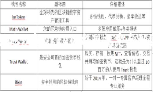  
   欧易OKEx APP提现要求详解：操作指南与注意事项 /  

关键词 
 guanjianci  OKEx, 提现要求, 加密货币, 交易平台 / guanjianci 

## 欧易OKEx APP提现要求详解：操作指南与注意事项

在现代金融市场中，加密货币交易正逐渐成为人们投资的重要方式。而作为全球知名的交易平台之一，OKEx因其丰富的交易选择和用户友好的界面而受到广泛欢迎。对于初学者或对加密货币市场不太熟悉的用户而言，了解OKEx APP的提现要求是进行有效投资的关键一步。本文将为您详细探讨OKEx APP的提现要求及相关事项，以确保您的资金安全并顺利操作。

### 一、OKEx提现的基础知识

#### 1. 什么是OKEx？

OKEx是一家成立于2014年的全球性数字资产交易平台，支持多种加密货币的交易、投资和金融服务。平台提供了包括现货交易、期货交易、杠杆交易等在内的多种交易方式，为用户提供丰富的投资选择。

#### 2. 为何选择OKEx？

选择OKEx的理由有很多：
- **丰富的交易币种**：用户可以交易多种数字资产，满足不同的投资需求。
- **安全性高**：OKEx苏伊士运河通过多重安全措施保证用户资金安全。
- **流动性强**：作为全球领先的交易平台之一，OKEx的交易量巨大，流动性高。
- **用户友好**：平台界面简洁易用，方便新手用户快速上手。

#### 3. 提现的必要性

加密货币交易完毕后，用户可能需要将赚取的收益提现，以实现资产的实际增值。因此，了解提现要求及流程是每位投资者的必修课。

### 二、提现要求

#### 1. 账户等级

在OKEx进行提现，用户的帐户等级必须达到一定级别。通常情况下，新用户需要完成身份验证（KYC）并维护账户的安全状态。

#### 2. 身份验证（KYC）

完成身份验证是提现的前提。OKEx要求用户提供相关身份信息，例如身份证、护照等证件，以确保身份的唯一性和交易的合法性。

#### 3. 最低提现金额

OKEx通常会设定最低提现金额，以确保操作的效率和安全性。不同的币种可能有不同的最低提现要求，用户在提现前需确认相关信息。

#### 4. 手续费

提现过程中，OKEx会收取一定的手续费用。费用的高低与提现币种、提现金额以及网络状况等因素有关，因此用户在提现前应仔细确认相关费用。

### 三、如何进行提现？

#### 1. 进入提现界面

用户需要在OKEx APP中登录账户，进入「资产管理」页面，然后选择「提现」选项。

#### 2. 选择提现币种

在提现界面，用户可以选择要提现的币种。确认选择币种与之前交易的一致性，以避免混淆。

#### 3. 输入提现金额

在选择币种后，用户需要输入提现金额。请注意，不要低于最低提现金额，同时要考虑手续费的影响。

#### 4. 绑定提现地址

用户需要绑定提现地址，以确保资金安全。请仔细核对地址的准确性，因为一旦提现发生错误，资金将无法追回。

#### 5. 确认操作

完成上述步骤后，点击确认按钮，按照系统提示完成综合验证，如短信验证或邮箱确认，以保障账户的安全性。

### 四、可能遇到的问题

在提现过程中，用户可能会遇到诸多问题，以下为可能的相关问题及详细解答：

####  1. 为什么我的提现请求总是被拒绝？ 
 在进行提现时，用户可能会发现请求被拒绝的情况。造成这一结果的原因主要有以下几点：

- **身份验证未通过**：如果您的KYC身份验证尚未完成，或提供的信息与事实不符，提现请求会被拒绝。用户需重新确认信息并提交。
  
- **余额不足**：在提现前，请确认账户中是否有足够的可提现资产，若余额不足，系统将自动拒绝请求。
  
- **低于最低提现额度**：各个币种在OKEx都有最低提现额度要求。提现时请确认所选币种是否满足提现数量。
  
- **风险监控**：为保证用户资产安全，平台会对部分账户进行风险控制，特别是新账户或异常交易行为。遇到这种情况，建议用户联系OKEx客服寻求帮助。
  
- **系统维护或延迟**：在网络高峰期或系统维护时，提现请求可能会受到影响。用户可耐心等待或稍后再试。
  
 针对提现拒绝的问题，用户应保持冷静，并逐项排查，必要时联系平台客服进行咨询。 

####  2. 提现到账时间需要多长？ 
 提现到账时间因多种因素而异，通常包括以下几个方面：

- **网络拥堵及处理速度**：加密货币的交易流程通常受到区块链网络的影响。在网络繁忙期间，交易确认时间可能会延迟，从而导致提现到账时间的延长。
  
- **平台审核时间**：在某些情况下，提现申请可能需要平台进行审核，通常需要几小时到几天的时间。用户可在提现记录中查看当前状态。
  
- **选择的币种**：不同的币种有不同的网络特点，提现时间会有所不同。例如，比特币可能会因为网络拥堵而需要更长的确认时间。

- **提现金额大小**：大额提现通常会受到进一步审查，导致处理速度放慢。在进行大额提现时，请提前做好咨询工作。

力度越大的时候，用户在提现现金需求上应适当考虑这些因素，以防止资金周转的延迟给其投资造成影响。 

####  3. 提现过程中出现错误该怎么办？ 
 在提取资金过程中，总有可能会遇到一些意外情况，以下是几种处理方式：

- **核实提现信息**：首要的步骤是重新核实提现金额及地址是否填写正确。错误的提现地址是导致资金损失的主要原因之一，应引起特别注意。

- **联系平台客服**：若在提现中遇到技术问题或其他疑难杂症，可第一时间联系OKEx的客服。官方客服会指导用户进一步操作，必要情况下也可进行相关记录的回查。

- **监控提现状态**：用户在提现后，可以随时在状态查看界面监控提现进程，发现问题时及时给予处理。

- **保持冷静**：面对问题，用户应保持冷静而不是情绪化，做到理性处理，有助于解决问题。

 确保在进行提现操作时都有条不紊、步步为营。通过勤劝办法，能有效降低错误发生的机率。 

####  4. 为什么我的提现总是被延迟？ 
 关于提现延迟问题的所在，一般可能原因如下：

- **提现高峰期**：在某些特定时段，例如市场波动剧烈时，用户提现的数量显著增加，系统负载可能增加导致延迟。
  
- **技术维护或升级**：平台定期进行维护或升级时，功能可能会受限，造成提现延迟。

- **合规检查**：平台在特定情况下会对部分账户的提现请求进行合规性检查，尤其是大额提现，检查时间可能会延长。

 提现延迟的情况，用户可以主动关注OKEx的公告信息，了解平台是否有系统维护或其他原因的说明。通过及时反馈和耐心等待，实现较快的提现到账。 

## 结尾

了解OKEx的提现要求及流程对于每位用户都至关重要。通过合理操作与准确的信息确认，用户可放心进行提现，并确保资金安全。希望通过本文的介绍，能帮助大家更好地理解OKEx的提现规定和相关事项，提升投资体验。

如有更多疑问，欢迎随时咨询OKEx客服或查阅官方网站的最新信息。