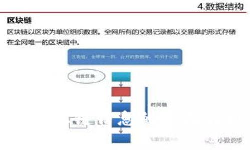 跨境金融区块链上链信息的全面解析与应用前景