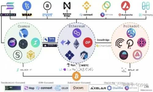 

    哪个浏览器能下载欧易app？最佳选择与使用指南


    哪个浏览器能下载欧易app？最佳选择与使用指南