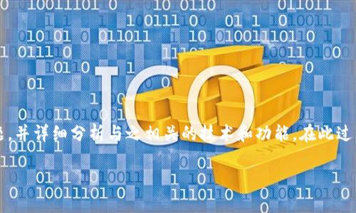 在这篇文章中，我们将深入探讨“可以登录欧易的浏览器吗”的相关问题，并详细分析与之相关的技术和功能。在此过程中，我们会确保内容符合搜索引擎（）的要求，以提升可见性和吸引力。

如何通过浏览器登录欧易平台？