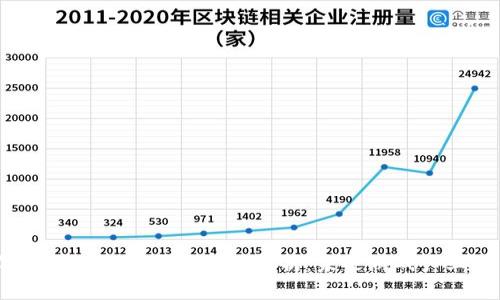 2023年区块链游戏平台深度解析：未来游戏产业的新趋势