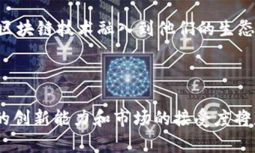   2023年最新PC区块链游戏推荐及趋势分析 / 
 guanjianci 区块链游戏, PC游戏, 最新游戏, 游戏趋势 /guanjianci 

一、2023年PC区块链游戏市场概览

区块链技术的飞速发展和广泛应用，尤其是在游戏行业，已经引发了一场游戏玩法和运营模式的革命。2023年，随着去中心化理念的不断深入人心，越来越多的开发者开始将区块链技术融入到PC游戏中，从而实现更高的透明性、公平性和用户参与度。

PC区块链游戏不仅局限于简单的网络对战，还涵盖了丰富的玩法，包括角色扮演、策略游戏、卡牌游戏等。用户可以利用区块链技术进行资产交易，获得收益并参与游戏内的经济。同时，由于区块链的特性，玩家拥有游戏内资产的真正所有权，这与传统游戏中的租赁模式截然不同。

在这一背景下，我们将探讨2023年最新的PC区块链游戏，以及它们所带来的市场趋势、挑战和机遇。

二、最新推荐的PC区块链游戏

2023年有几款PC区块链游戏备受瞩目，它们不仅在游戏玩法上进行了创新，同时在区块链技术的应用上也展现了独特的优势。

1. **Axie Infinity**：这款游戏已经在全球范围内获得了巨大的成功，玩家可以通过养成、战斗等方式来获得收益。其背后的以太坊区块链使得玩家能够真正拥有他们的游戏资产。2023年，Axie Infinity推出了新的扩展包，增强了游戏的互动性和衍生内容。

2. **Illuvium**：作为一款结合了开放世界探索和角色扮演的游戏，Illuvium充分利用了区块链技术，实现了玩家与虚拟世界深度交互。游戏内的土地、角色和物品都可以在市场上进行交易，增强了游戏的可玩性和经济性。

3. **Gods Unchained**：这是一款以卡牌对战为核心的游戏，采用了以太坊区块链技术，允许玩家对其卡牌进行真正的拥有和交易。2023年，Gods Unchained推出了新的卡牌扩展包，使游戏的战略深度和多样性大幅提升。

4. **The Sandbox**：相较于传统的沙盒类游戏，The Sandbox为玩家提供了一个创建、分享和交易虚拟资产的平台。其内置的区块链功能让玩家可以在游戏中创作并获利，促进了一个完整的创意生态系统。

三、PC区块链游戏的市场趋势分析

随着技术的进步和用户接受度的提升，PC区块链游戏呈现出数个显著的市场趋势：

1. **去中心化的经济**：区块链游戏支持用户在游戏内进行交易和盈利，去除了传统游戏中的中心化管理，使玩家能够享受更高的自由度。这一趋势让更多玩家愿意参与其中，推动了区块链游戏市场的发展。

2. **社交互动的增强**：区块链游戏不仅仅是单一的玩家与系统的互动，而是鼓励玩家之间的社交。在许多PC区块链游戏中，玩家可以组队进行冒险、交易物品、参与公会等，这种社交互动的增强使得玩家粘性提升。

3. **NFT（不可替代代币）的应用**：NFT的引入极大丰富了区块链游戏的资产类型。玩家通过购买或创造NFT资产，不仅能够提高游戏的乐趣，还可以在外部市场中进行交易，从而实现资产增值。

4. **多元化的玩法及内容创作**：2023年，越来越多的游戏开始支持玩家在游戏中创造内容，不论是关卡设计还是角色创造，这种用户生成的内容（UGC）正逐渐成为游戏发展的重要驱动力。

四、玩家在PC区块链游戏中的挑战

虽然PC区块链游戏充满了机遇，但玩家在参与其中时也面临一些挑战：

1. **技术门槛**：许多玩家对于区块链技术并不熟悉，如何安全地进行数字资产的交易、保管以及了解区块链的基本知识，往往成为新玩家的一大障碍。

2. **市场波动性**：区块链游戏的经济体系往往和数字货币密切相关，市场波动使得玩家的资产价值时常变动，造成了一定的投资风险。

3. **游戏内容的模式单一**：虽然许多区块链游戏致力于创新，但在实际操作中，部分游戏的玩法模式仍旧借鉴了传统游戏的设定，难以终结为真正的区块链特色体验。

4. **安全问题**：随着区块链技术的兴起，游戏内诈骗和黑客攻击事件频繁发生，玩家需要具备一定的安全意识，才能有效保护自己的数字资产。

五、未来PC区块链游戏的发展方向

展望未来，PC区块链游戏的发展可能会朝以下几个方向发展：

1. **更为精准的游戏经济模型**：开发者需要不断游戏内经济模型，使其能够更好地适应玩家需求，提供更加合理的收益分配机制。

2. **深化玩家的参与体验**：通过引入更多互动元素、奖励机制和社区活动，开发者可以提升玩家粘性和参与度，从而创造出更具吸引力的游戏环境。

3. **更多平台的融合**：未来可能会看到多种区块链平台的联合，以实现更高的互通性和兼容性，玩家能够在多个游戏中自由转移资产和身份。

4. **注重合规和监管**：随着区块链技术的不断深入，相关的法律法规也将更加完善，开发者需要遵守相关法律规范，以保障玩家权益，提升整体市场的可信度。

六、常见问答

1. 什么是区块链游戏？

区块链游戏是指利用区块链技术构建的游戏，这种游戏通常允许玩家拥有、交易和管理他们的虚拟资产。相较于传统游戏，区块链游戏以去中心化理念为核心，实现了资产的真正所有权和透明交易。

区块链游戏的资产和物品如角色、道具、皮肤等，使用不可篡改的数字凭证（如NFT）来进行确权，这让玩家可以在开放市场中自由交易或出售自己拥有的物品。区块链游戏的出现改变了传统游戏中玩家无法真正拥有游戏资产的局面，让用户在娱乐的同时，能够获得实际收益。

2. 如何选择适合的区块链游戏？

选择适合的区块链游戏需要从多个方面进行考量：

1. **游戏类型**：首先明确自己喜欢的游戏类型，例如角色扮演、策略、卡牌等，以便选择相应的区块链游戏。

2. **社区活跃度**：参与度高、社区活跃的游戏往往能带来更好的互动体验，了解游戏的社区氛围和玩家反馈是选择时的重要注意点。

3. **经济模型**：关注游戏内的经济模型，了解如何获得收益、资产如何流转等，选择透明度高且合理的经济体系。

4. **安全性**：调查游戏的开发团队、历史背景以及安全保障措施，选择信誉较高的游戏，保障自身资产安全。

3. 区块链游戏的盈利模式有哪些？

区块链游戏的盈利模式通常包括以下几种：

1. **NFT交易**：玩家可以通过出售游戏内的NFT资产来获得收益，也可以通过投资有潜力的NFT进行增值获利。

2. **游戏内经济**：一些区块链游戏内置了虚拟货币，玩家可以通过完成任务、参与战斗等方式获得虚拟货币，随后可以在市场上进行交易或兑换成法币。

3. **创作奖励**：玩家可以在游戏内创作内容（如地图、角色等），通过发布和销售获得收入。大多数游戏都有激励机制来鼓励用户生产高质量内容。

4. **质押和投票**：某些区块链游戏允许玩家通过质押游戏内资产获得被动收入，或参与游戏治理，通过投票来影响项目的发展方向。

4. 区块链游戏会取代传统游戏吗？

关于区块链游戏是否会取代传统游戏的问题，目前尚无明确的答案。各有利弊的两者之间的竞争关系还在持续：

1. **区块链游戏的优势**：区块链游戏强调玩家对资产的真正拥有权和交易自由度，去中心化的经济模型也让玩家能在游戏中产生收益。此外，随着技术的普及，区块链游戏将越来越多地与玩家的实际投入结合，形成良性的生态。

2. **传统游戏的广泛基础**：尽管区块链游戏日益崛起，但目前大部分玩家仍旧习惯于传统的游戏模式。传统游戏在故事情节、艺术设计及可靠性方面依然有很强的竞争力。

3. **可能的融合方向**：未来的多元化玩法和技术融合可能会导致传统游戏与区块链游戏之间形成一定的交集。许多传统游戏也在探索如何将区块链技术融入到他们的生态中，以保留老玩家的同时吸引新玩家。

总体而言，区块链游戏和传统游戏各具特色，长远来看，两者可能无法完全取代彼此，而是会形成一种共生关系，为玩家带来更多选择。

总结来说，2023年是PC区块链游戏发展的新节点，众多新游戏、新技术的推出将不断推动整个行业向前发展。在此背景下，玩家的参与度、开发者的创新能力和市场的接受度将是关键因素。未来的任意一个能将乐趣和收益结合的应用，都有可能在这一领域创造出惊人的成绩，并在全球范围内引发更为广泛的关注与参与。